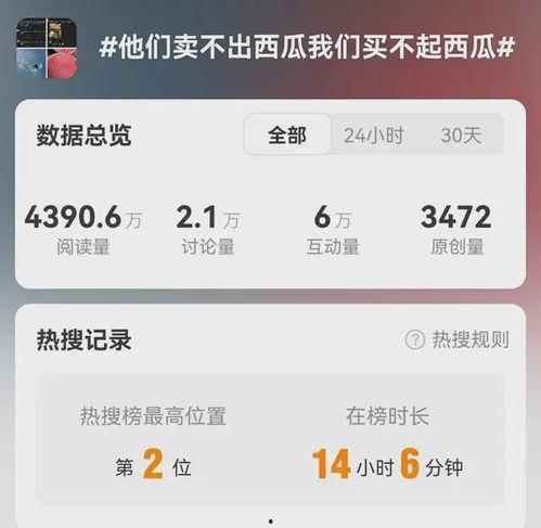 qq免费吃瓜ia,畅享网络盛宴的秘密通道  第2张