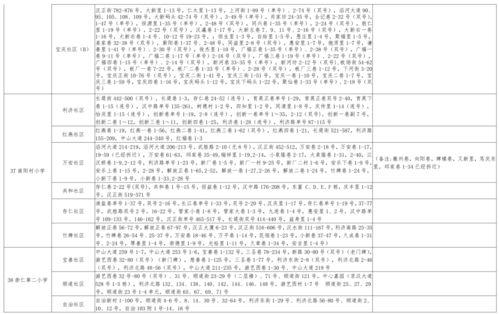 山鸡老婆爆料视频大全最新,揭秘娱乐圈背后的真实故事  第2张