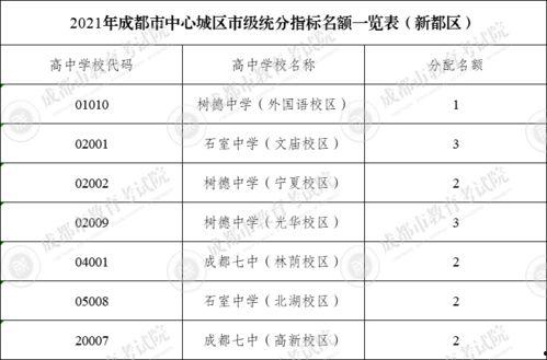 九红最新爆料四姐,四姐惊人内幕曝光,真相令人震惊! 第2张 九红最新爆料四姐,四姐惊人内幕曝光,真相令人震惊! 第2张