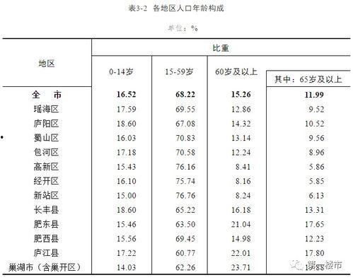 九红最新爆料四姐,四姐惊人内幕曝光,真相令人震惊! 第3张 九红最新爆料四姐,四姐惊人内幕曝光,真相令人震惊! 第3张