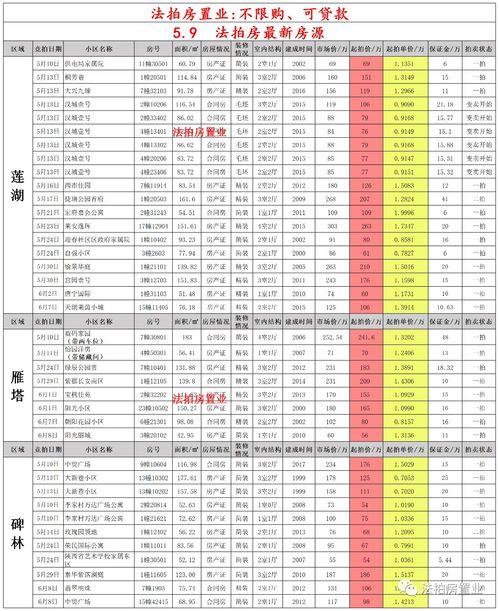 魔法觉醒最新爆料4月,神秘力量觉醒,奇幻冒险即将开启! 第1张 魔法觉醒最新爆料4月,神秘力量觉醒,奇幻冒险即将开启! 第1张